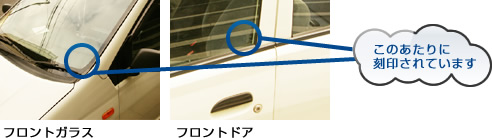 ガラスの刻印の位置