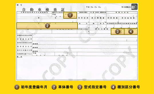 車検証